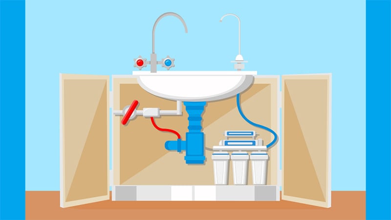 5 Best Under Sink Water Filters Ranked, Under Cabinet Water Filter Reviews